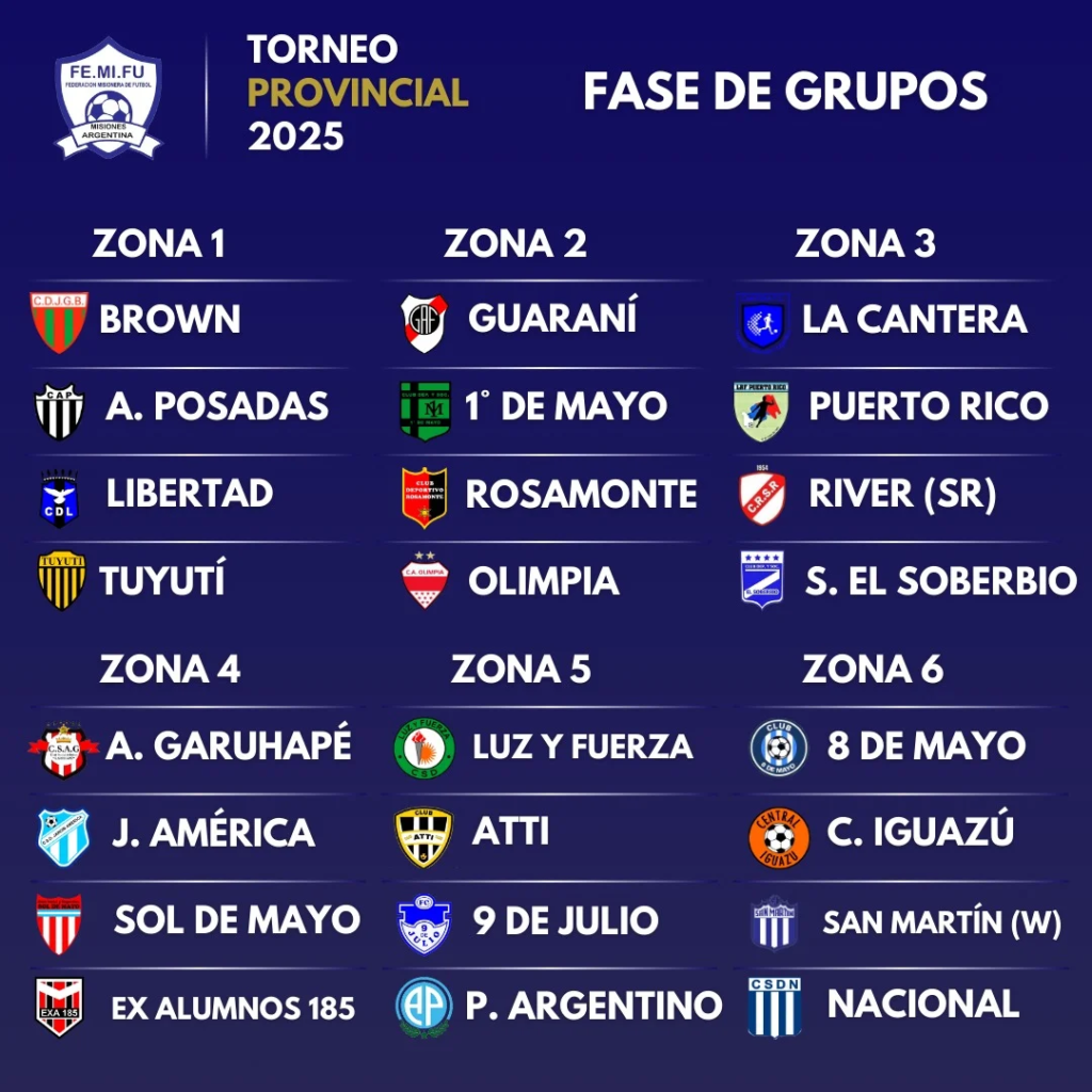fixture Torneo Provincial de Fútbol 2025