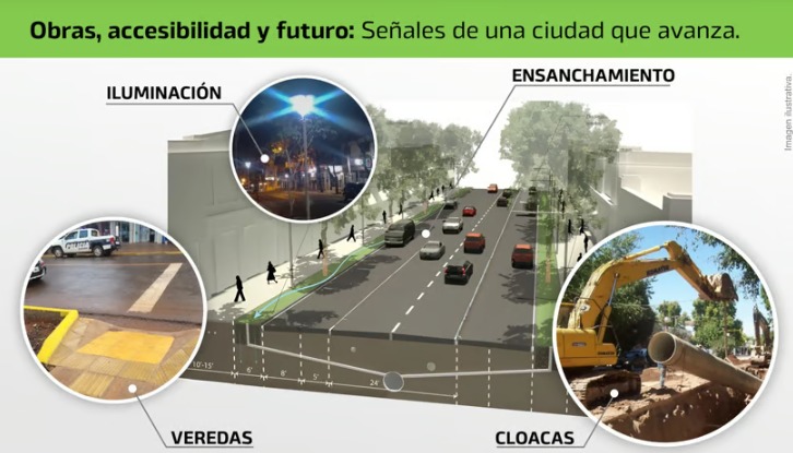 Eldorado avanza hacia una transformación urbana con obras integrales sobre la Avenida San Martín