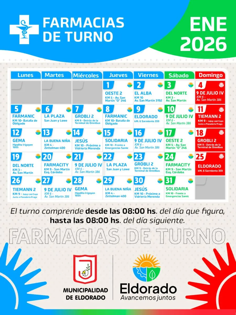 Farmacias de turno en Eldorado enero 2026