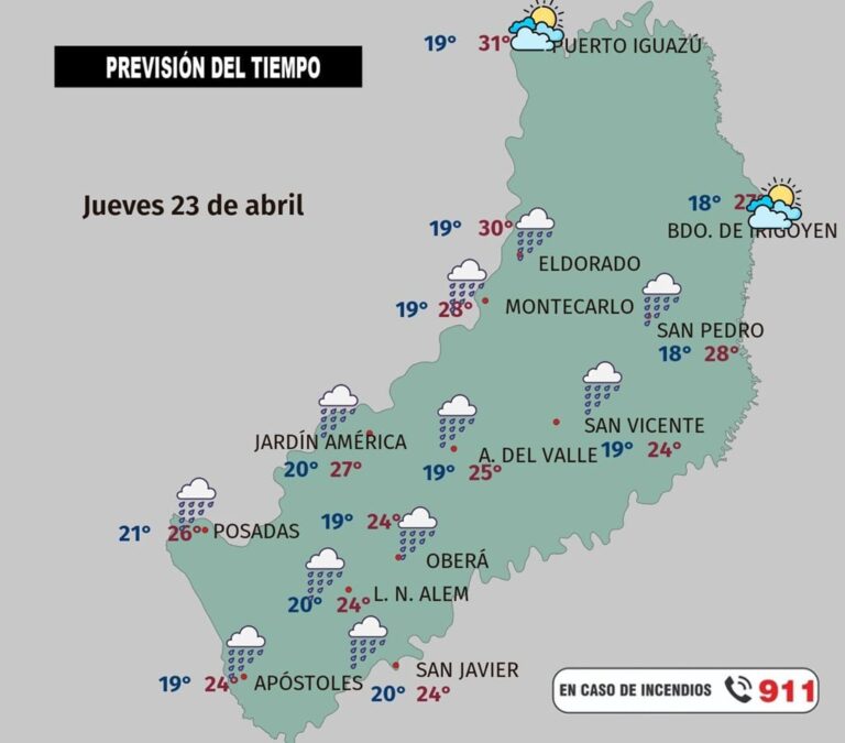 Llegan las lluvias a Misiones