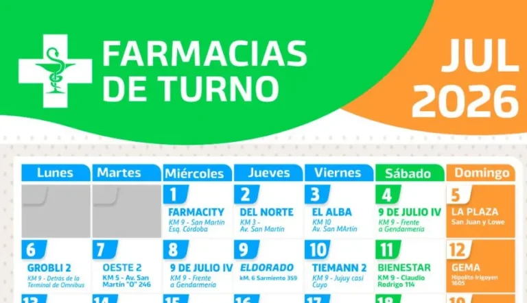 farmacias de turno durante el mes de julio 2026 en Eldorado
